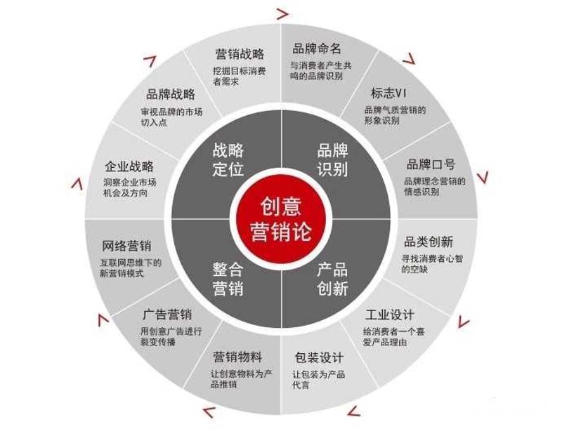演出经纪许可证：解开行业的神秘面纱