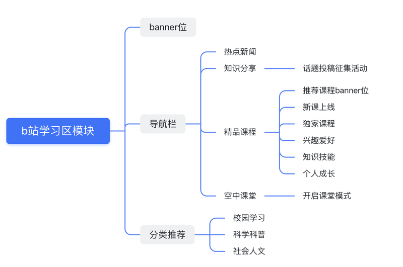 如何为您的品牌注入独特文化魅力？——一次文化活动策划的深度剖析