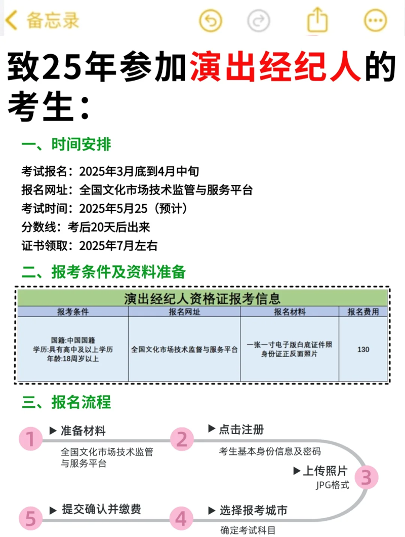 演出经纪许可证：行业趋势与未来